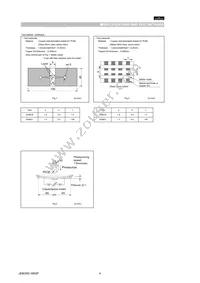 GQM1885C2AR75BB01D Datasheet Page 4