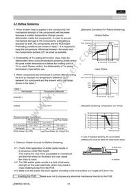 GQM1885C2AR75BB01D Datasheet Page 14