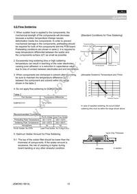 GQM1885C2AR75BB01D Datasheet Page 15