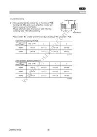 GQM1885C2AR75BB01D Datasheet Page 22