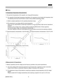 GQM2195C1H101GB01D Datasheet Page 9