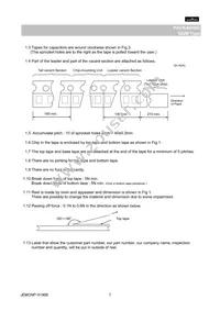 GQM2195C1H330GB01D Datasheet Page 7