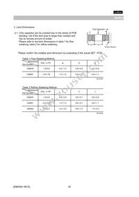 GQM2195C2A2R2BB01D Datasheet Page 22