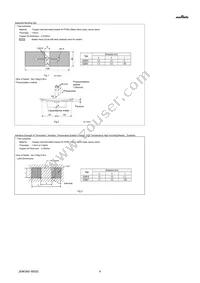 GQM2195C2E111GB12D Datasheet Page 4