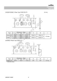 GQM2195C2E111GB12D Datasheet Page 6