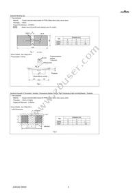 GQM2195C2E121JB12D Datasheet Page 4