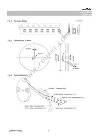 GQM2195C2E131GB12D Datasheet Page 7