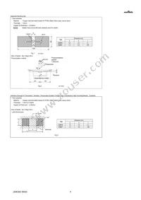 GQM2195C2E131JB12D Datasheet Page 4