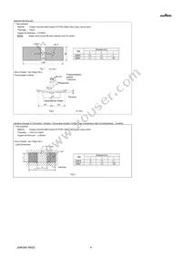 GQM2195C2E150FB12J Datasheet Page 4