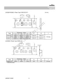 GQM2195C2E150FB12J Datasheet Page 6