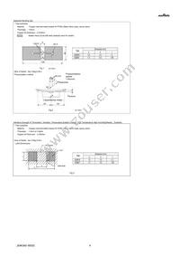 GQM2195C2E1R0WB12D Datasheet Page 4