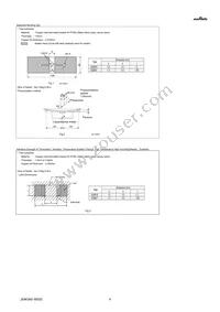 GQM2195C2E1R1WB12D Datasheet Page 4