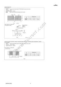 GQM2195C2E1R2BB12D Datasheet Page 4