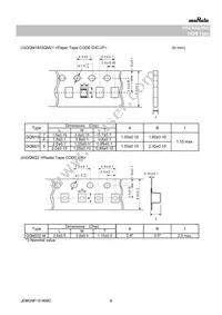 GQM2195C2E1R2WB12D Datasheet Page 6