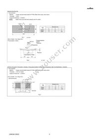 GQM2195C2E1R3WB12D Datasheet Page 4