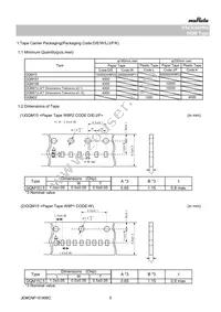 GQM2195C2E1R8WB12D Datasheet Page 5