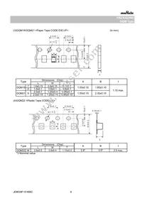 GQM2195C2E1R8WB12D Datasheet Page 6