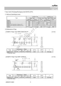 GQM2195C2E2R7WB12D Datasheet Page 5