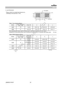GQM2195C2E3R9WB12D Datasheet Page 23