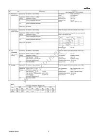 GQM2195C2E5R1BB12J Datasheet Page 3