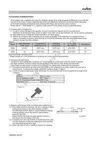 GQM2195C2E5R1BB12J Datasheet Page 16