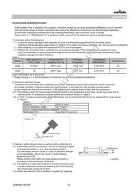 GQM2195C2E9R0BB12D Datasheet Page 16