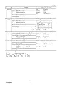 GQM22M5C2H100FB01L Datasheet Page 3