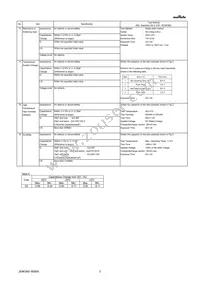 GQM22M5C2H150FB01L Datasheet Page 3