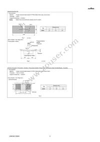GQM22M5C2H150FB01L Datasheet Page 4