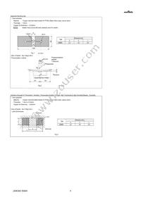 GQM22M5C2H180FB01L Datasheet Page 4