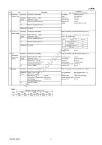 GQM22M5C2H330FB01L Datasheet Page 3