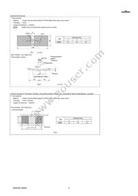 GQM22M5C2H330FB01L Datasheet Page 4