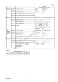 GQM22M5C2H6R2BB01L Datasheet Page 3