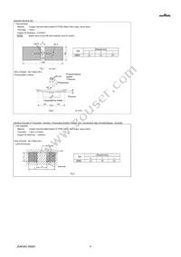 GQM22M5C2H820FB01L Datasheet Page 4