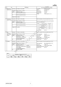 GQM22M5C2H8R0BB01L Datasheet Page 3
