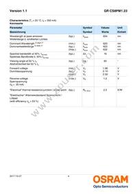 GR CS8PM1.23-KPKR-1 Datasheet Page 4