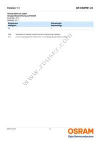 GR CS8PM1.23-KPKR-1 Datasheet Page 6