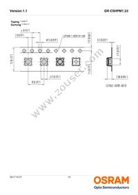 GR CSHPM1.23-KPKR-1 Datasheet Page 15