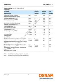 GR DASPA1.23-FSFT-26-1-100-R18-LM Datasheet Page 4