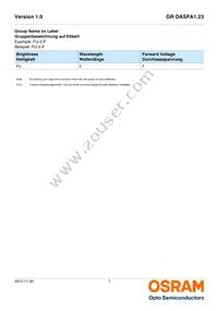 GR DASPA1.23-FSFT-26-1-100-R18-LM Datasheet Page 7