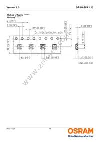 GR DASPA1.23-FSFT-26-1-100-R18-LM Datasheet Page 16