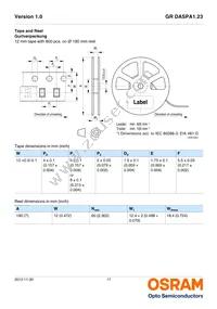 GR DASPA1.23-FSFT-26-1-100-R18-LM Datasheet Page 17