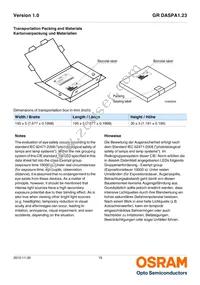 GR DASPA1.23-FSFT-26-1-100-R18-LM Datasheet Page 19