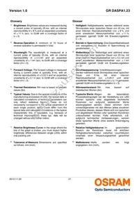 GR DASPA1.23-FSFT-26-1-100-R18-LM Datasheet Page 21