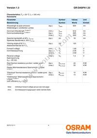 GR DASPA1.23-FSFU-26-1-100-R18 Datasheet Page 4