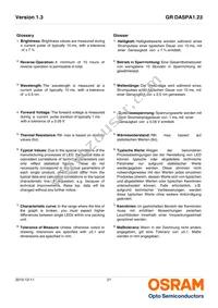 GR DASPA1.23-FSFU-26-1-100-R18 Datasheet Page 21