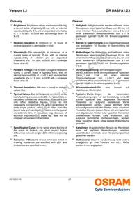 GR DASPA1.23-FSGR-34-EH-100-R18-XX Datasheet Page 22