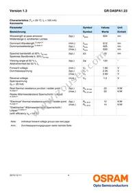 GR DASPA1.23-FTGP-45-FJ-100-R18-XX Datasheet Page 4