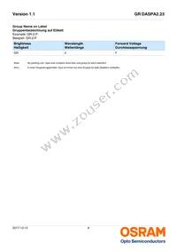 GR DASPA2.23-GRGT-24-FH-100-R18 Datasheet Page 6