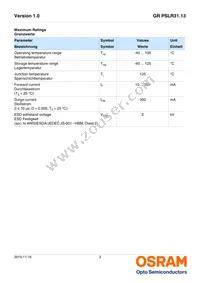 GR PSLR31.13-GPGR-R1R2-1 Datasheet Page 3